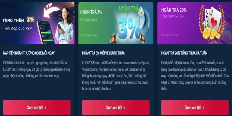 Hoàn trả thể thao 88uu